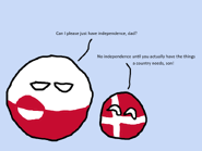 Greenlandball and Denmarkball