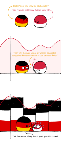 The Integration of Poland.png