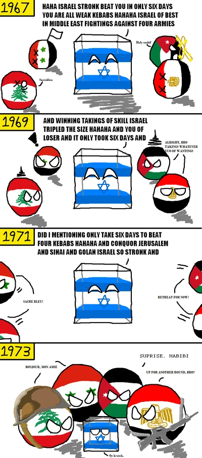 Israeli Arrogance.png