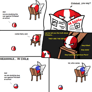 Peruball Polandball Wiki Fandom