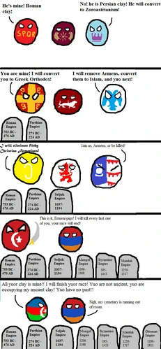 Armenian History.png