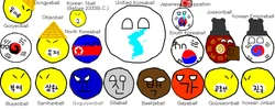 Korea's History
