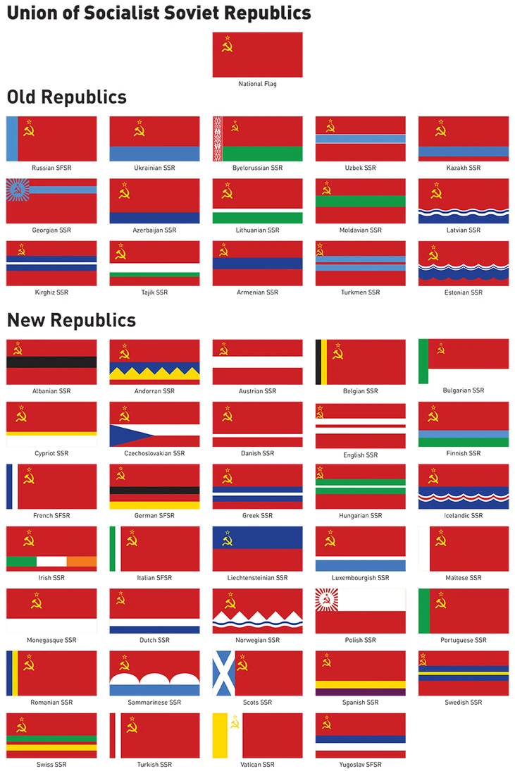 Soviet Reunion Flags.jpg