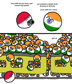 Polandball&India.png