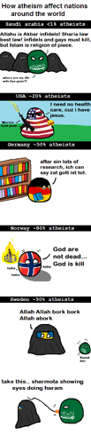 Atheists.png