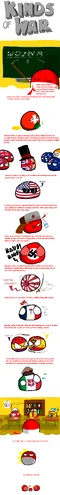 Kinds of war.png