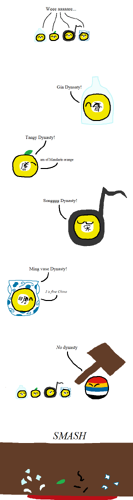 Introducing The Dynasties!.png