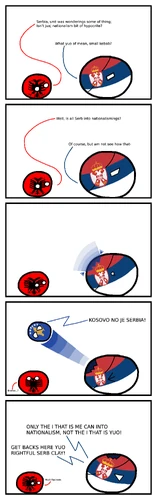 Serbian Nationalism; Selectively.png