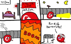 TurkeyvsKurdistanagain.png