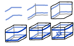 IsraelTutorial.png