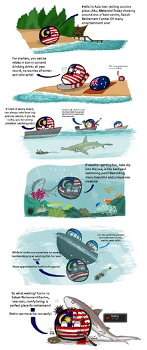 The Dream Seaside Retirement.png