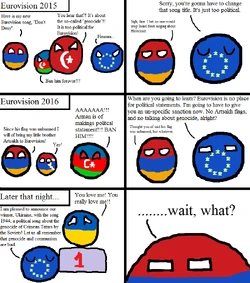 Politics and Eurovision.png