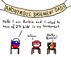 Anonymous basement dads (Polandball).png