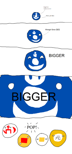 Mongolian Empire Collapse.png