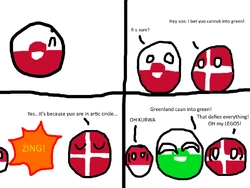 Greenlandcanintogreen.png