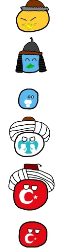 History of turkey.png