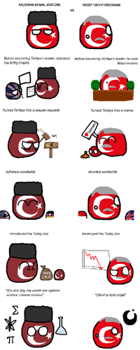 Turkey Ataturk vs Erdogan.png