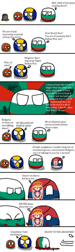 Country-balls-3rd-balkan-war.png