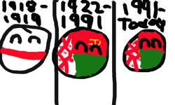 Belarusian-Evolution.png