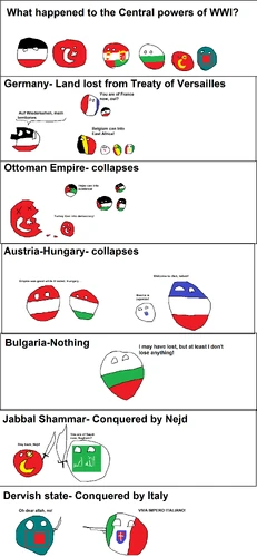 Bulgaria does not collapes.png