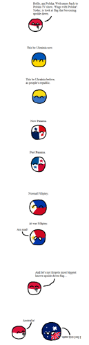 Flipped Turned Upside Down.png