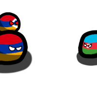 2020 Nagorno Karabakh War Polandball Wiki Fandom