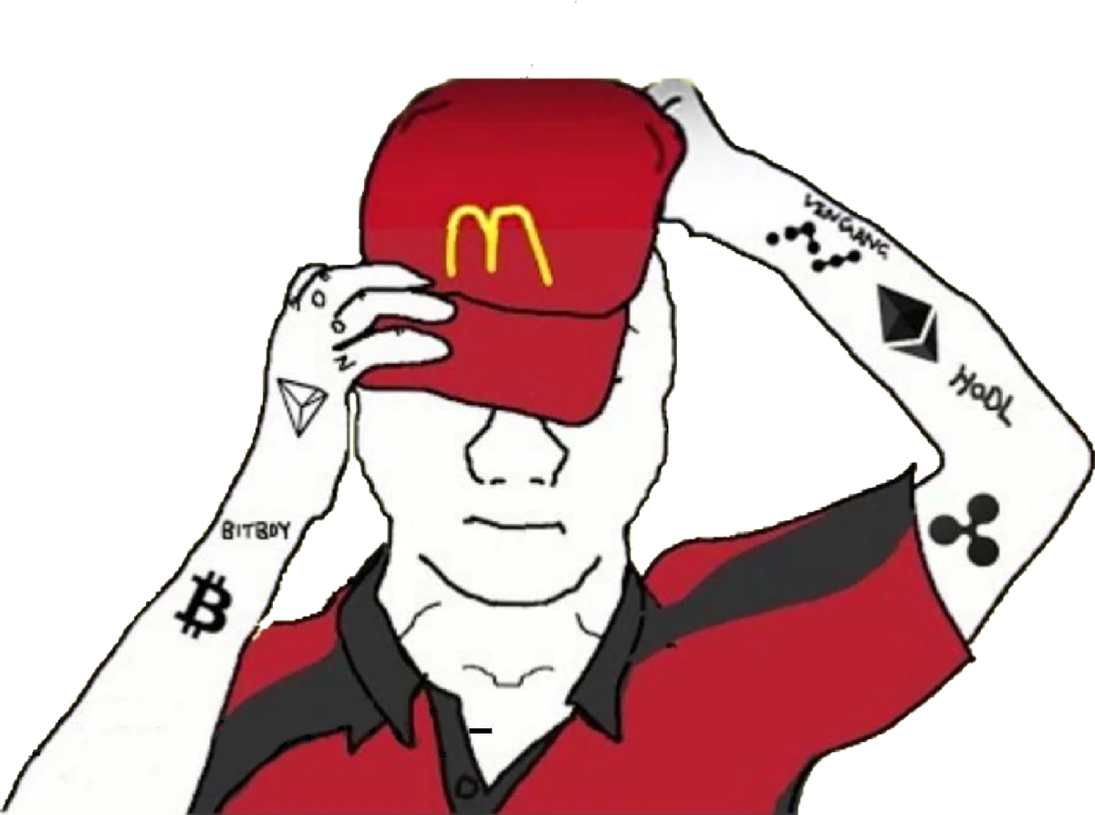 Wagie LibRight | Political Compass Memes Wiki | Fandom