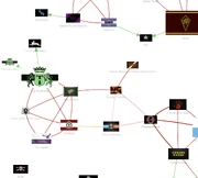 On the Treaty Web
