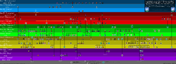 Drzewo genealogiczne polskiego mappingu obraz mapy