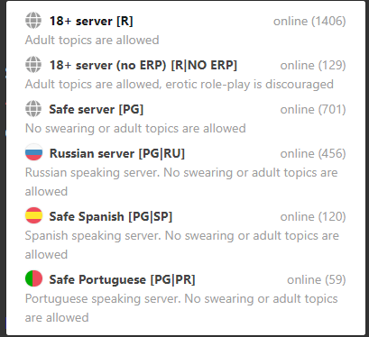 Servers Ponytown Wiki Fandom