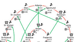 Prophesy Of Pendor 3 Wiki Fandom