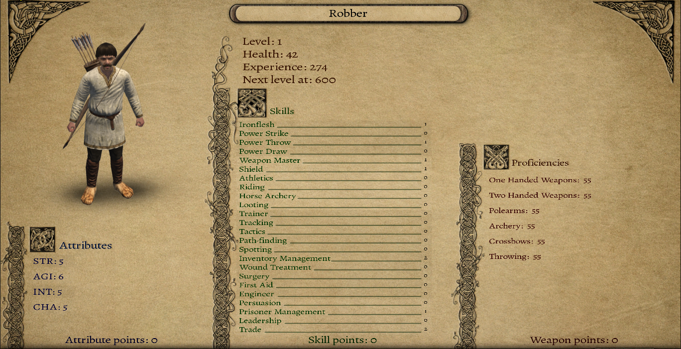 prophesy of pendor gold bar prophesy of pendor gold bar