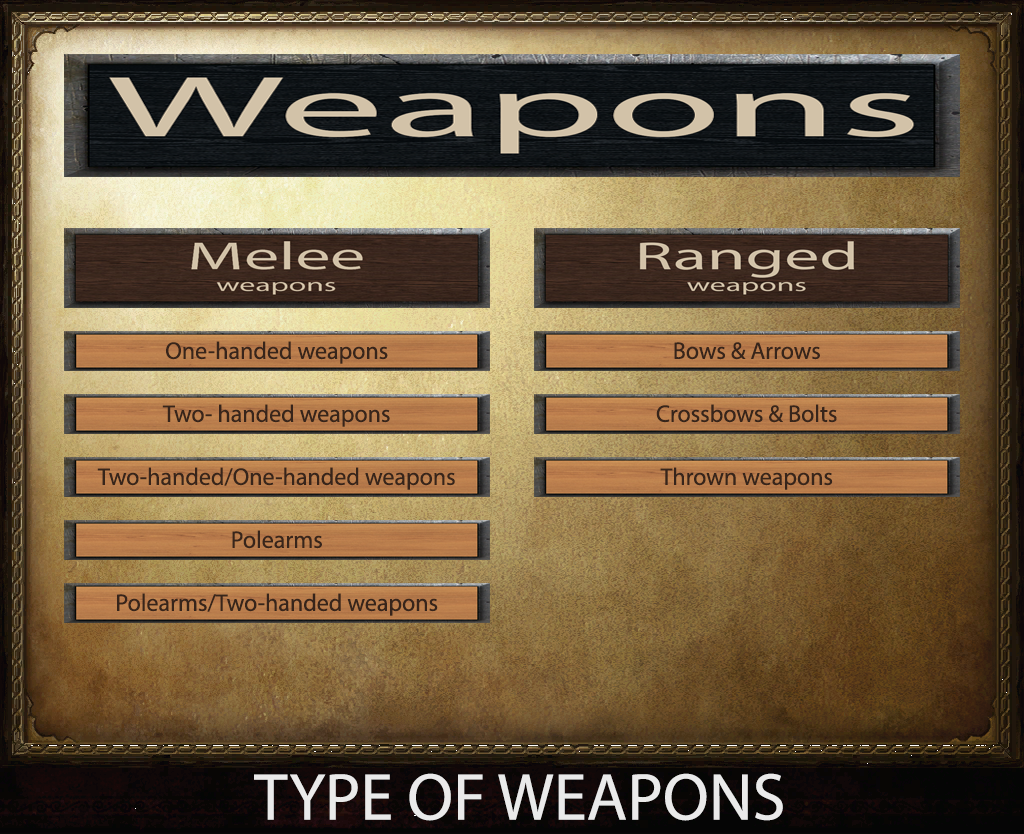 mount and blade polearms