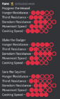 Popgoes, Blake, and Sara's Stats