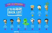 IslandTop10 backlot.jpg