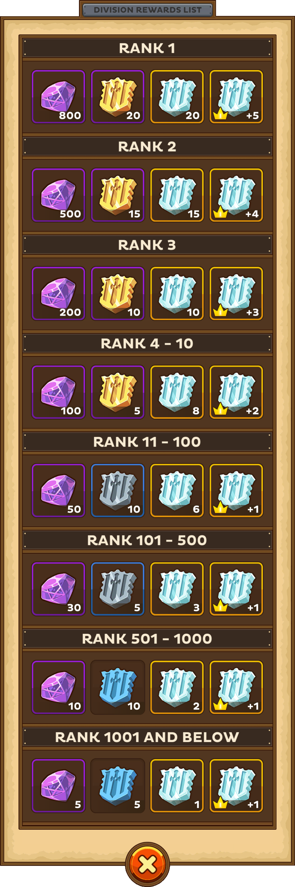 postknight pets wik postknight pets wik