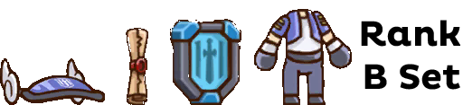 RankBSet.png