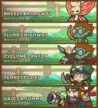 Griffondell Routes