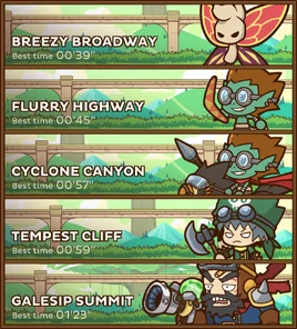Griffondell Routes