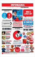 Granny Dryden on an Infomania sheet about Postman Pat: The Movie