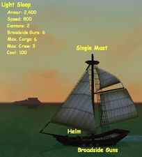 Light Sloop Overview