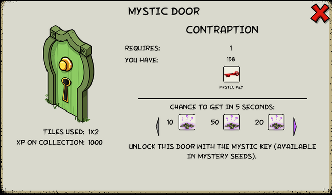 Mystic Door