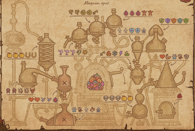 Randomage - Chained Echoes Wiki