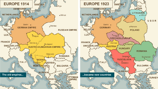 Njemačka i austro-ugarska nakon prvog svjetskog rata