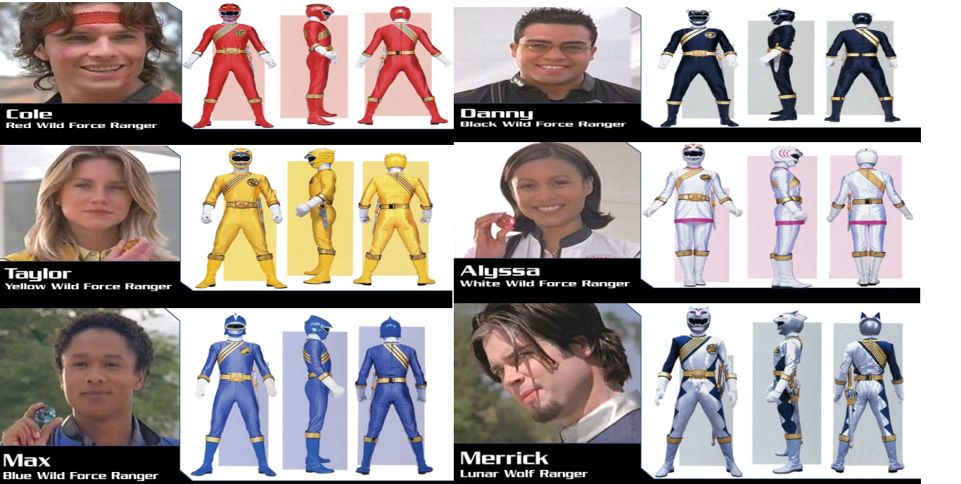 power rangers wild force max