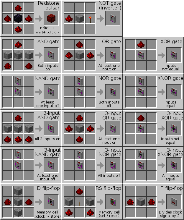 Как крафтится редстоуновый повторитель. Крафт редстоуна из материи. Крафты из редстоуна. Крафты из редстоуна майнкрафт. Редстоун механизмы в майнкрафт крафт.
