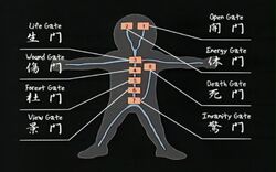 Body Meridian Manipulation, Superpower Wiki