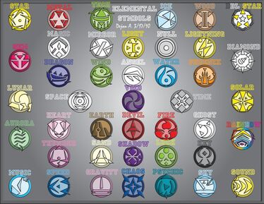 ElementalChart.jpg