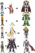 Several examples of Biomerge Digivolution (Digimon): Gallantmon (Takato Matsuki and Guilmon), MegaGargomon (Henry Wong and Terriermon), Sakuyamon (Rika Nonaka and Renamon), and Justimon (Ryo Akiyama and Cyberdramon).