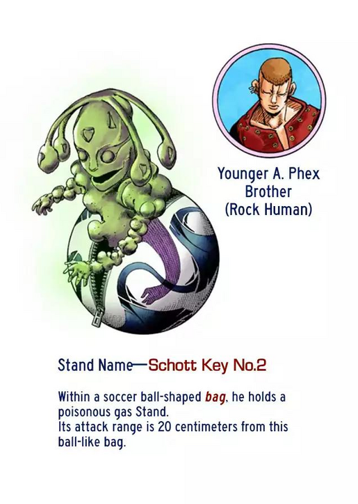 Schott Key No. 2